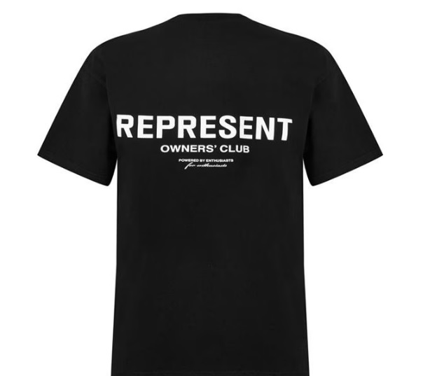 Represent Owners Club, An In-Depth Look