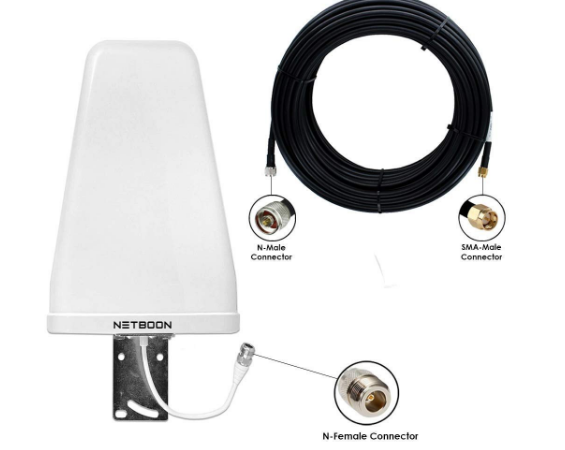 A Comprehensive Guide to Log-Periodic Antennas and Their Pricing