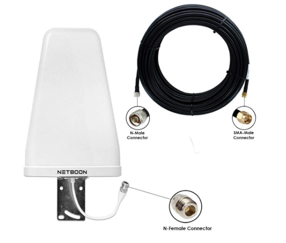 A Comprehensive Guide to Log-Periodic Antennas and Their Pricing