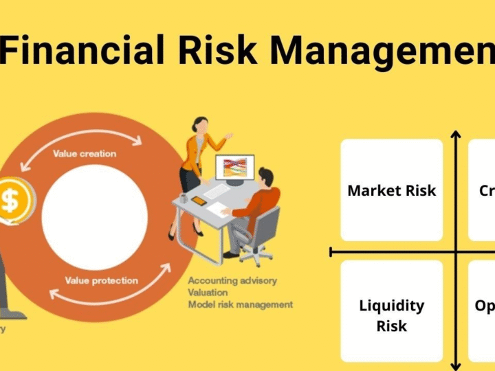 4 Major Benefits of Pursuing Financial Risk Management Online from India