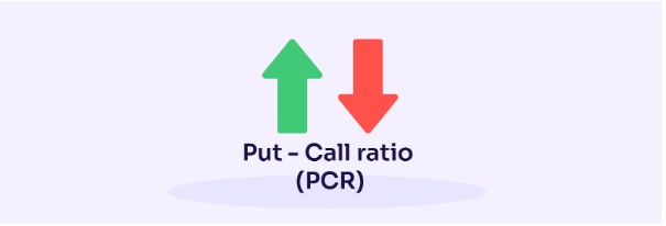 PCR Ratio vs. Put-Call Volume: What Really Matters?