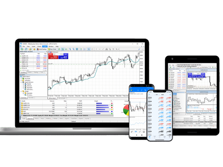 Why should you prefer to avail yourself of the services of brokers for MetaTrader 5?