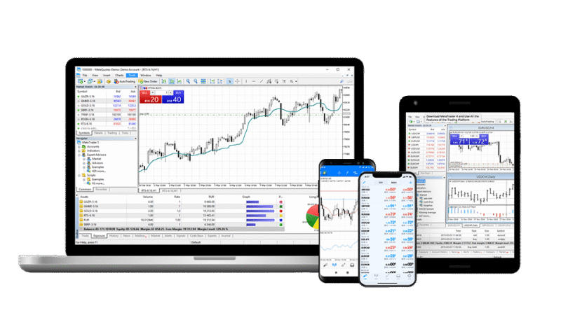 Why should you prefer to avail yourself of the services of brokers for MetaTrader 5?