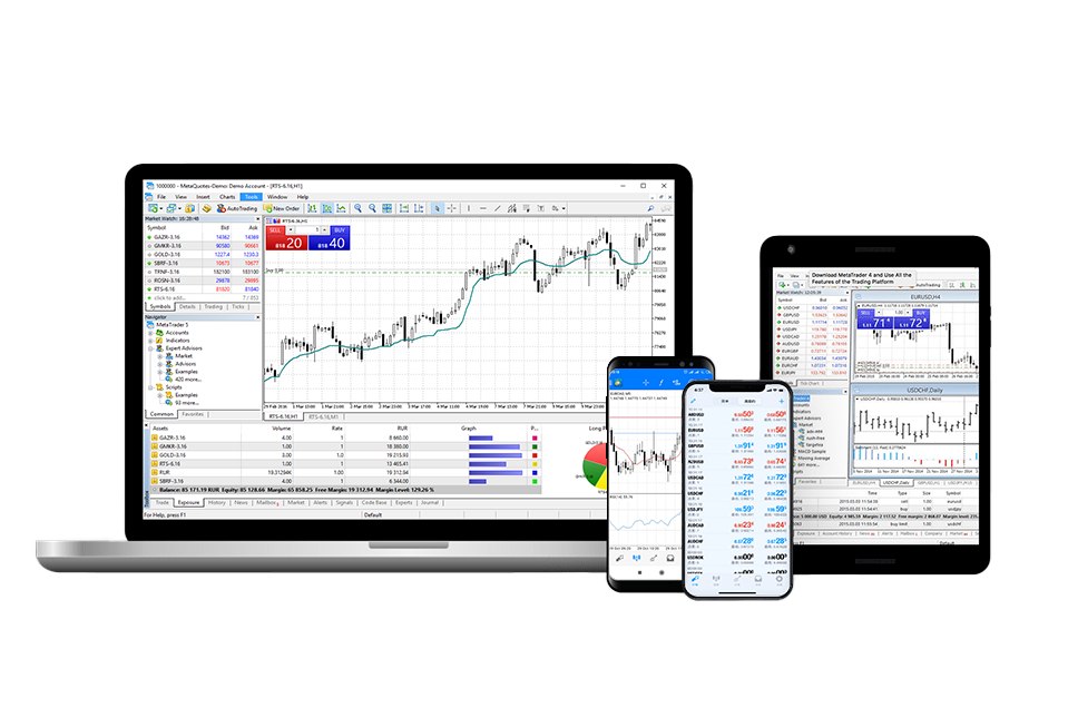 Why should you prefer to avail yourself of the services of brokers for MetaTrader 5?