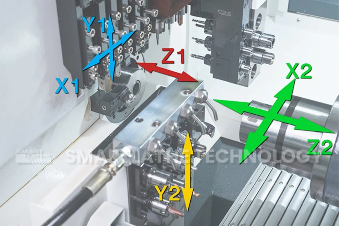 How to Choose Reliable Swiss Lathe Manufacturers