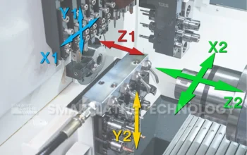 swiss lathe for sale