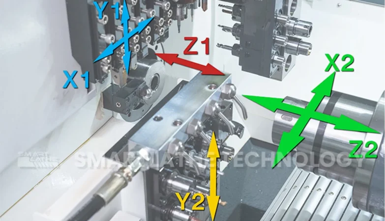swiss lathe for sale