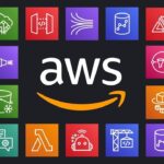 AWS Certification Exams