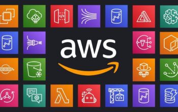 AWS Certification Exams