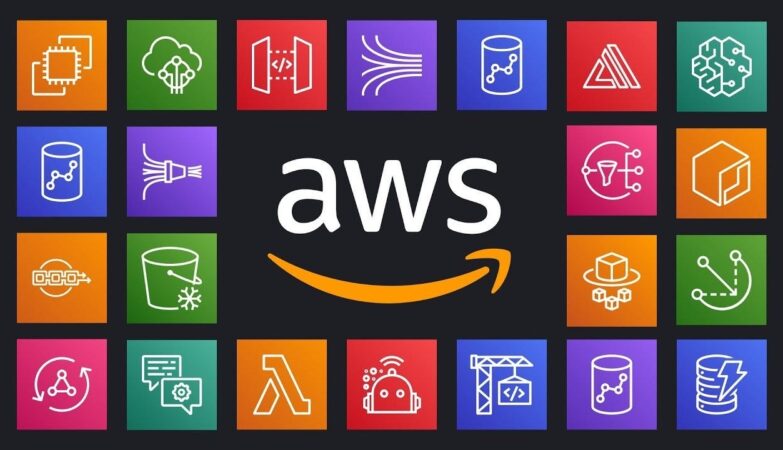 AWS Certification Exams